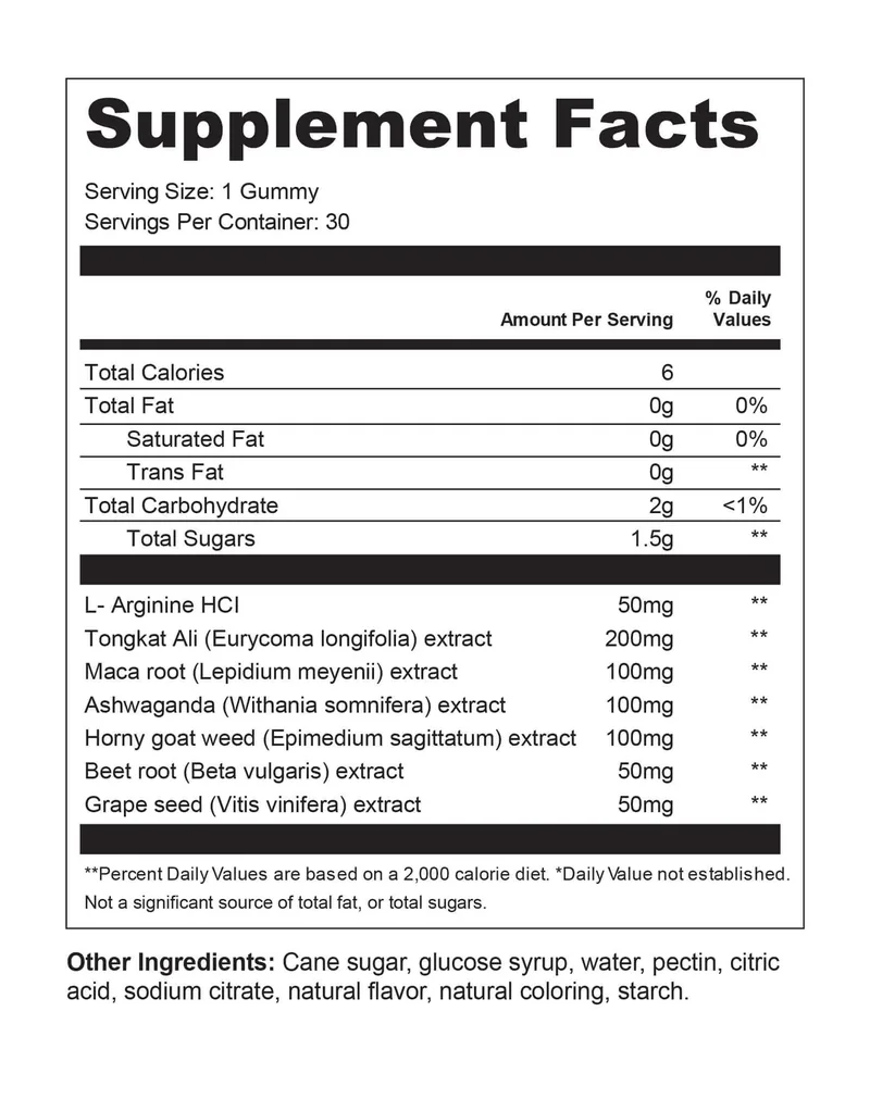 Alpha Surge Supplement Facts panel